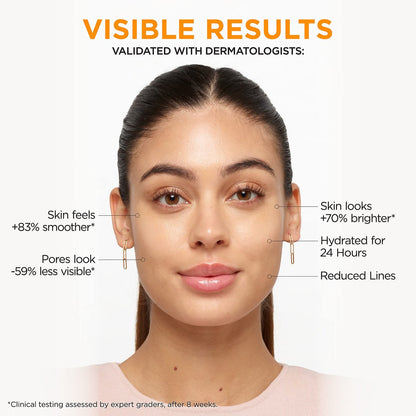 L'Oreal Paris Revitalift 12% Pure Vitamin C Serum with Vitamin E & Salicylic Acid - Brightening Face Serum, 1 oz + Moisturizer Sample Avelisse