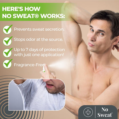 NO SWEAT Maximum Strength Antiperspirant Spray - 50ml - Strong Deodorant for Excessive Sweating & Hyperhidrosis Treatment, Lasts up to 7 Days Avelisse