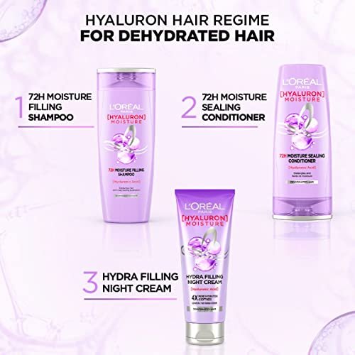 L'Oreal Paris Hyaluron Moisture Leave-In Night Cream for Dry Hair, 180 ml Avelisse