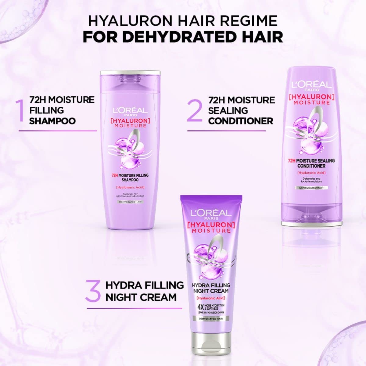 L'Oreal Paris Hyaluron Moisture Leave-In Night Cream for Dry Hair, 180 ml Avelisse