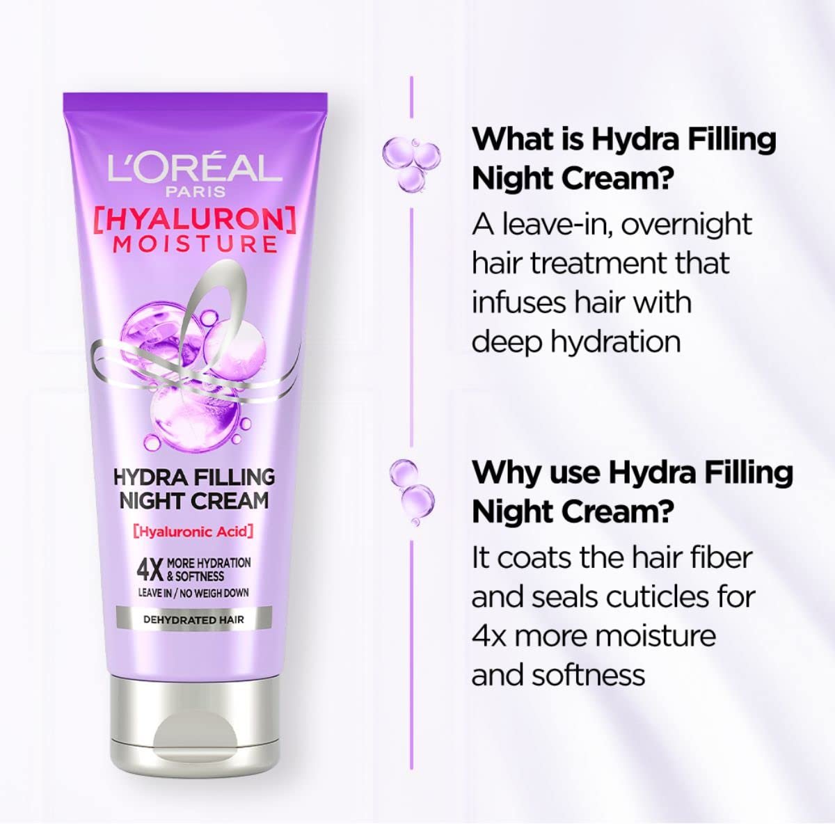 L'Oreal Paris Hyaluron Moisture Leave-In Night Cream for Dry Hair, 180 ml Avelisse