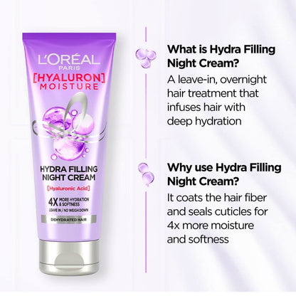 L'Oreal Paris Hyaluron Moisture Leave-In Night Cream for Dry Hair, 180 ml Avelisse