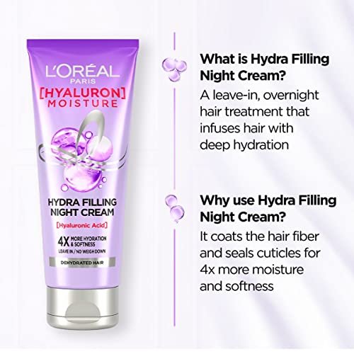 L'Oreal Paris Hyaluron Moisture Leave-In Night Cream for Dry Hair, 180 ml Avelisse
