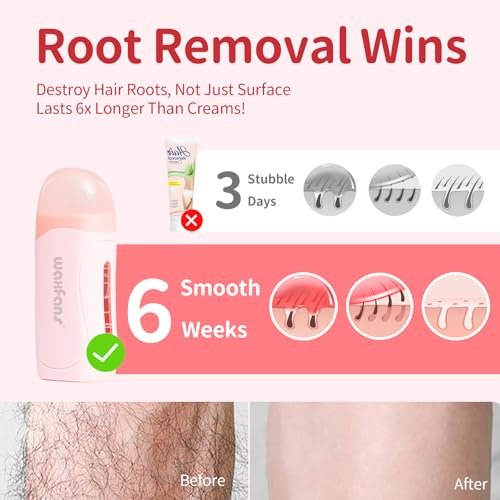 Waxfans Roll on Wax Kit - Complete Waxing Kit for Women and Men with Honey and Rose Wax Cartridges & 50 Wax Strips, All Skin Types Avelisse