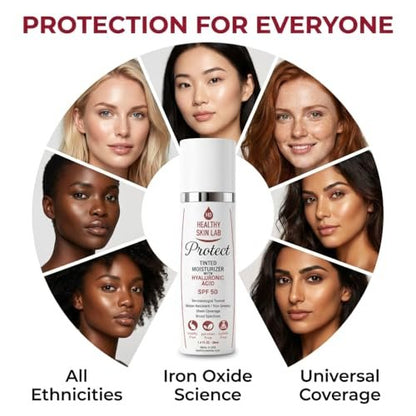 Healthy Skin Lab Protect Tinted Moisturizer SPF 50 – Sheer Universal Tint, Lightweight Mineral Sunscreen with Hyaluronic Acid, Broad Spectrum SPF 50, Dermatologist Tested, 1.8 oz Avelisse