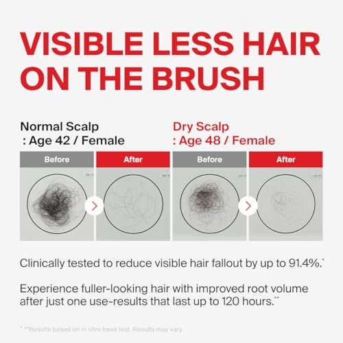 Dr.FORHAIR Folligen Bio-3 Shampoo - Korean Hair Care Clarifying, Volumizing & Root Boost for Hair Thickening & Fuller Looking, 16.91 fl oz Avelisse