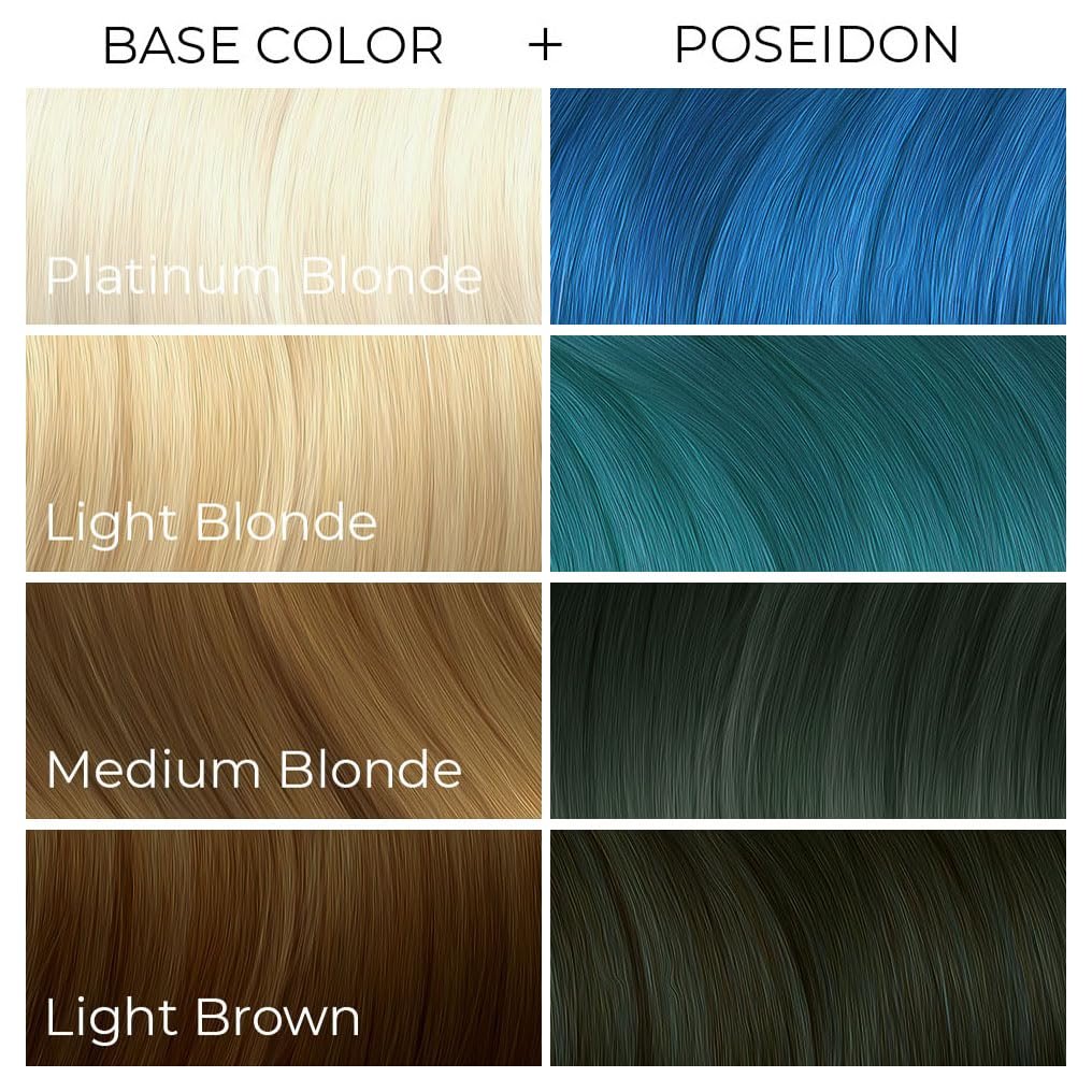 Arctic Fox Semi-Permanent Hair Dye – Poseidon (Vibrant Blue) – Vegan & Cruelty-Free, Ammonia-Free, Long-Lasting Color for All Hair Types, 8 fl oz Avelisse