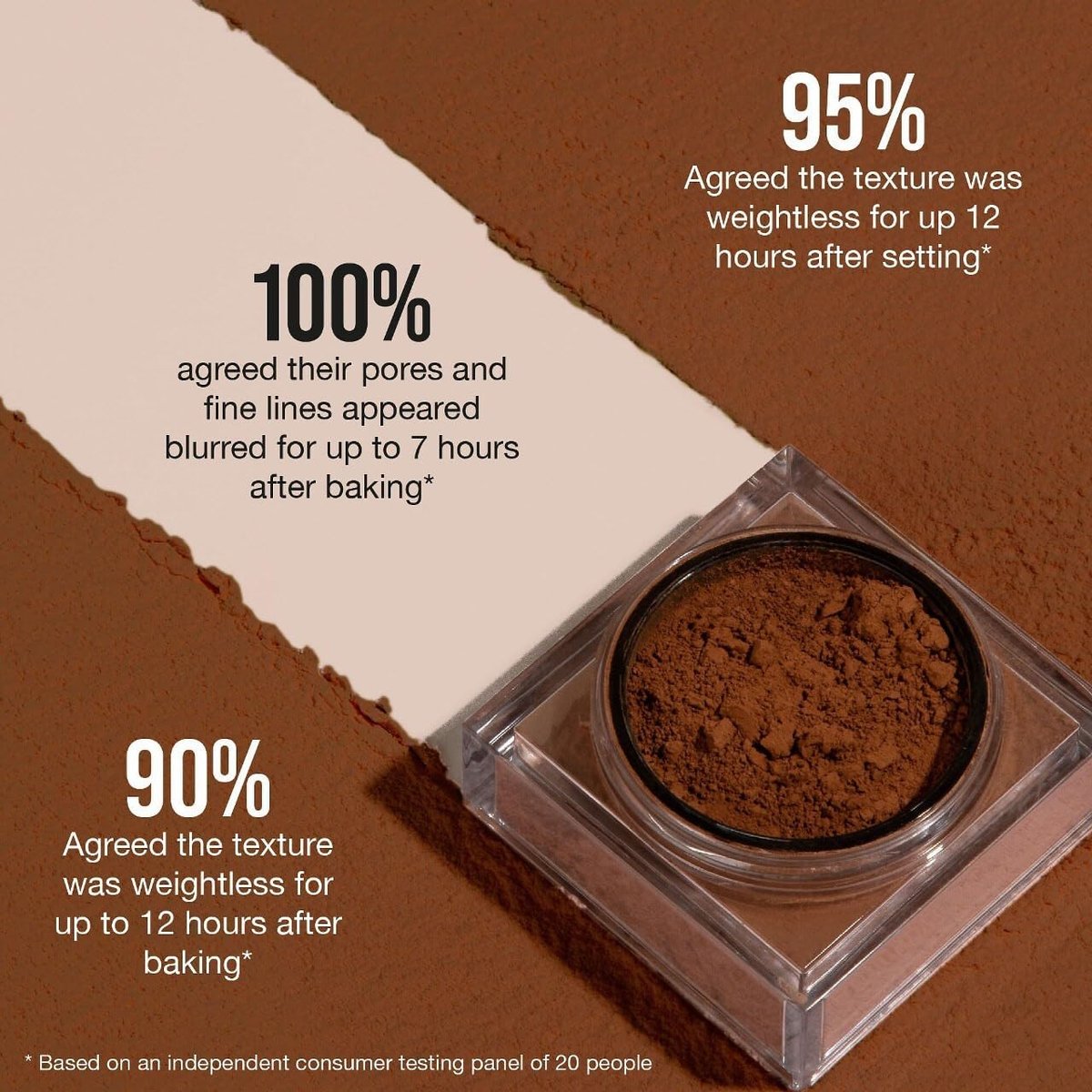 HUDA BEAUTY Easy Bake Loose Baking & Setting Powder – Cherry Blossom (Pink Shade, 1 oz) Avelisse
