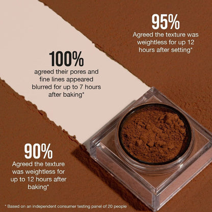 HUDA BEAUTY Easy Bake Loose Baking & Setting Powder – Cherry Blossom (Pink Shade, 1 oz) Avelisse