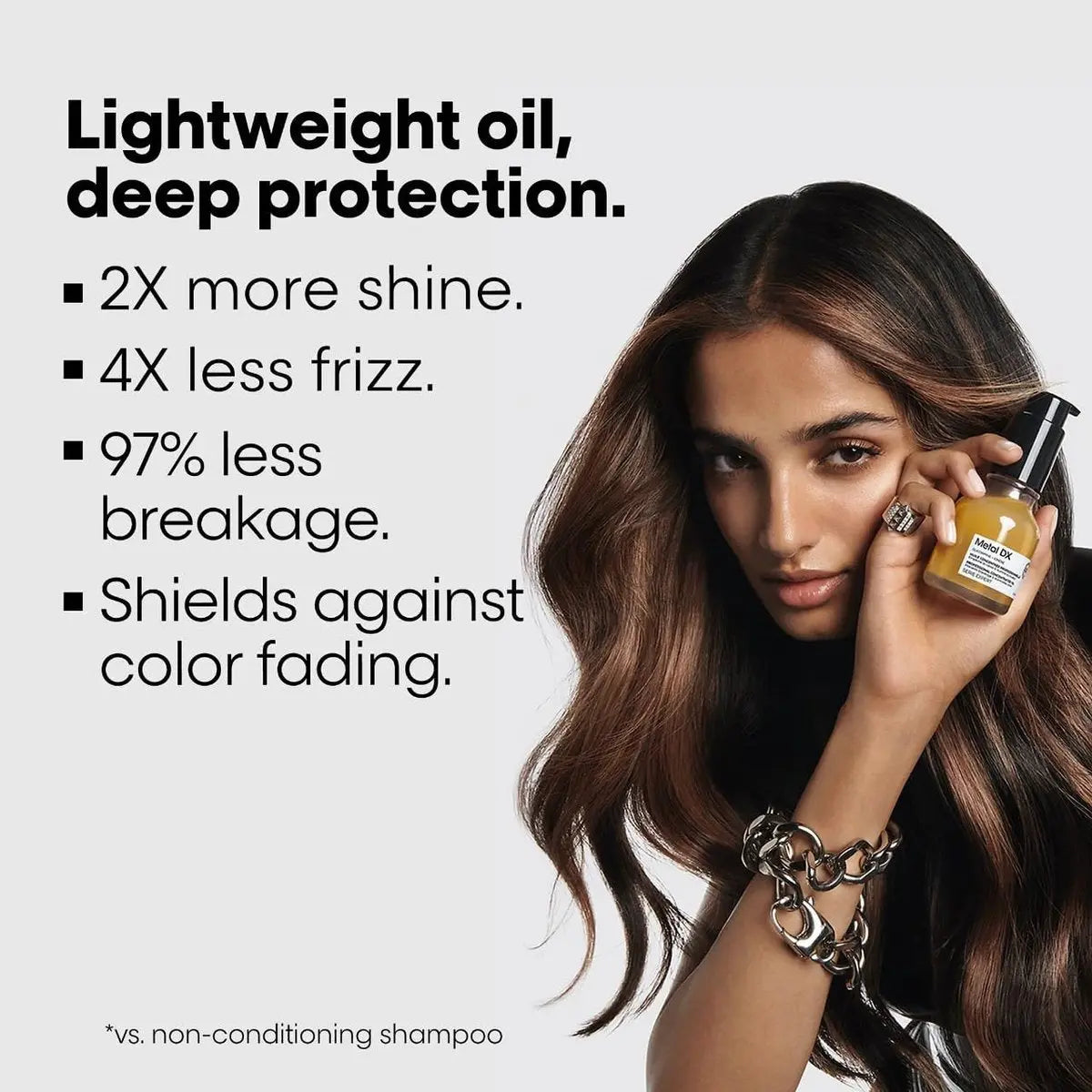 L'Oréal Professionnel Paris Metal Detox Leave-In Oil - Detoxifies, Prevents Damage and Prolongs Hair Color With Shine, For All Hair Types Avelisse