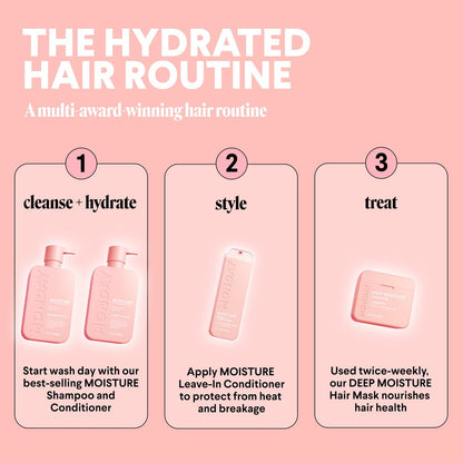 MONDAY HAIRCARE Moisture Shampoo & Conditioner Set for Dry, Frizzy Hair – Coconut Oil, Rice Protein, Shea Butter & Vitamin E – 12 fl oz Each (Pack of 2) Avelisse