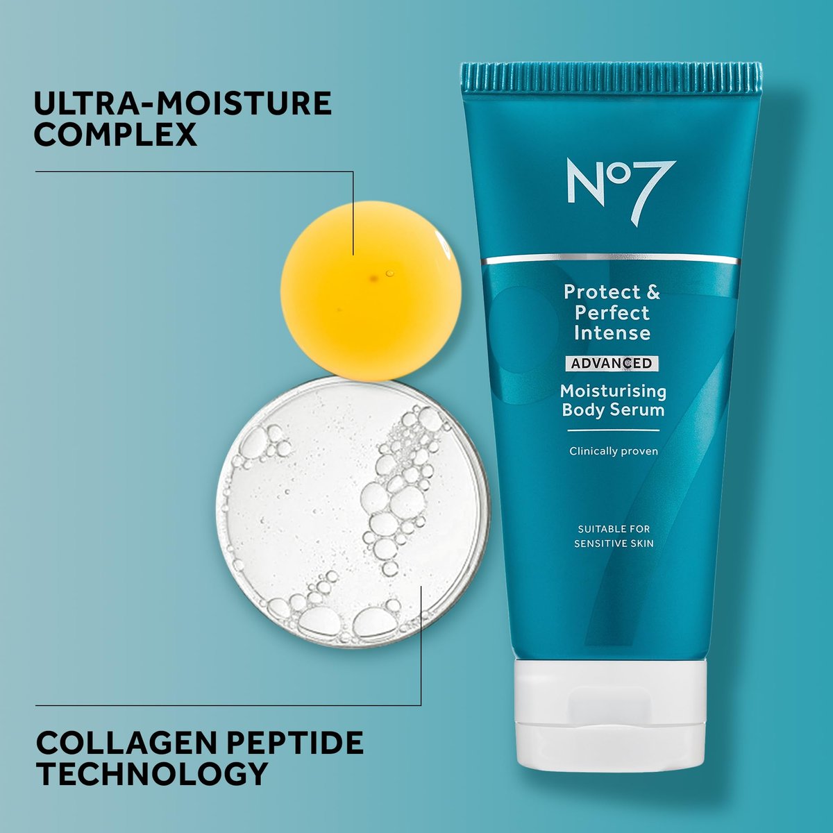 No7 Protect & Perfect Intense Advanced Body Serum – Anti-Aging Body Moisturizer with Hyaluronic Acid, Argan Oil & Collagen Peptides (6.7 oz) Avelisse