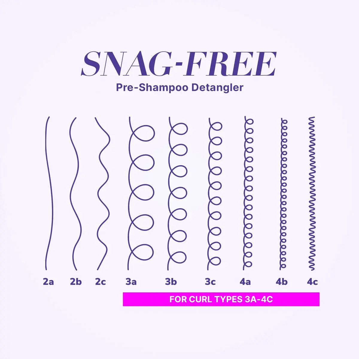 Curl Wow Snag-Free Pre-Shampoo Detangler by COLOR WOW – 10 Fl Oz Avelisse