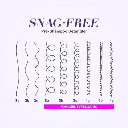 Curl Wow Snag-Free Pre-Shampoo Detangler by COLOR WOW – 10 Fl Oz Avelisse