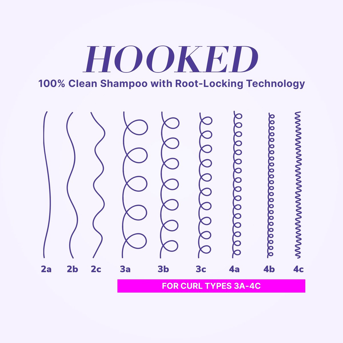 COLOR WOW Curl Wow Hooked 100% Clean Shampoo – Sulfate-Free with Root-Locking Technology for Curly Hair, Reduces Shedding, 10 Fl Oz Avelisse