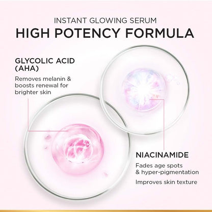L'Oreal Paris Brightening Serum with 1% Glycolic Acid & 2% Niacinamide – Visibly Minimize Dark Spots, Reveal Even Skin Tone – 0.52 fl oz