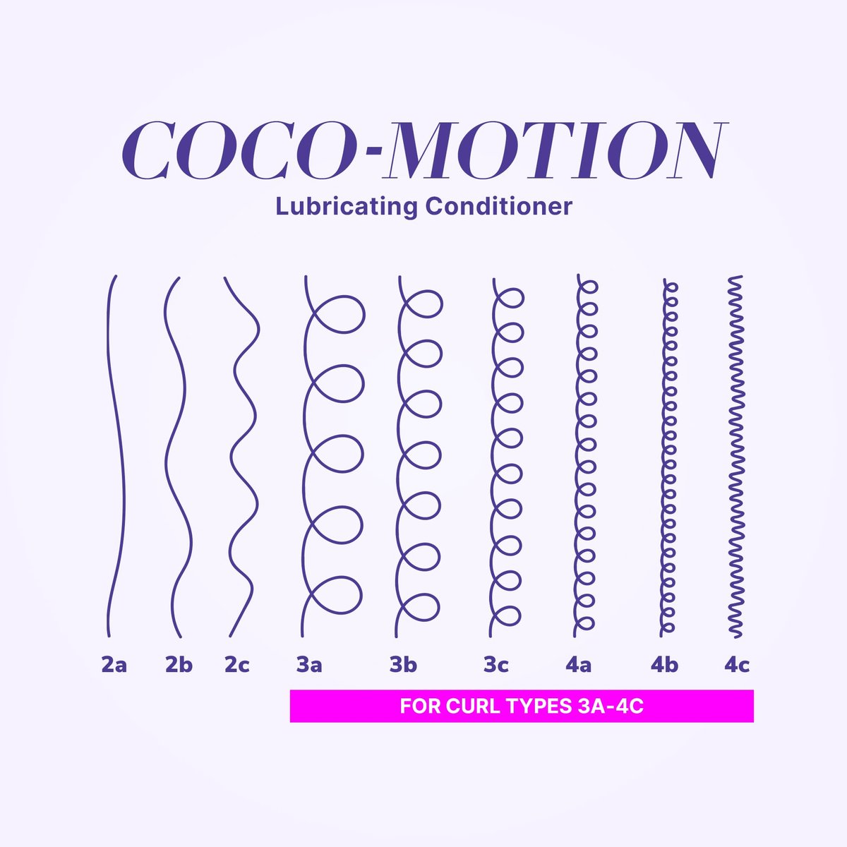 COLOR WOW Curl Wow Coco-motion Lubricating Conditioner – Weightless Moisture for Silky, Bouncy Curls (10 Fl Oz) - görsel 10