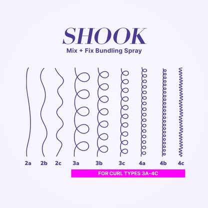 COLOR WOW Curl Wow Shook Mix + Fix Bundling Spray – Shake-to-Activate Curl Defining Spray for Glossy, Frizz-Free Curls, 10 Fl Oz Avelisse