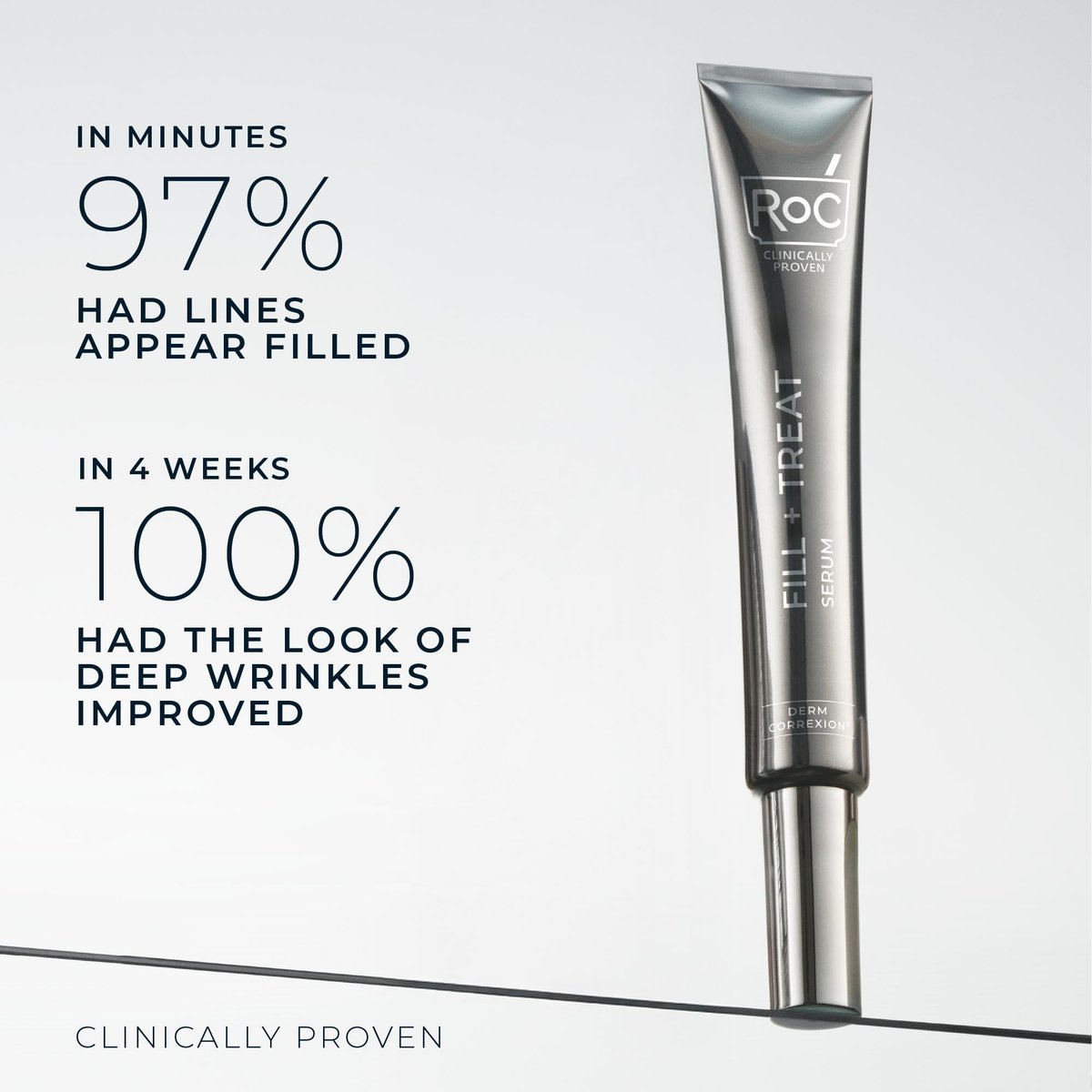 RoC Derm Correxion Fill + Treat Advanced Retinol Serum with Hyaluronic Acid for Crow's Feet, 11 Wrinkles & Laugh Lines, 0.5 fl oz Avelisse