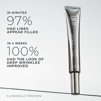 RoC Derm Correxion Fill + Treat Advanced Retinol Serum with Hyaluronic Acid for Crow's Feet, 11 Wrinkles & Laugh Lines, 0.5 fl oz Avelisse