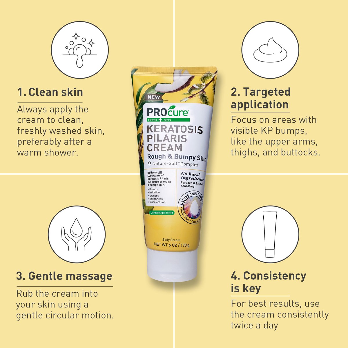 PROcure Keratosis Pilaris Cream – Glycolic Acid & Willow Bark for KP Bumps, Rough Texture & Dry Skin – Fragrance-Free, Paraben-Free Daily Body Lotion, 6 oz Avelisse