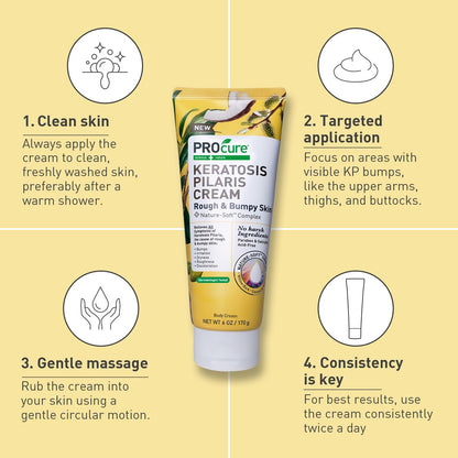 PROcure Keratosis Pilaris Cream – Glycolic Acid & Willow Bark for KP Bumps, Rough Texture & Dry Skin – Fragrance-Free, Paraben-Free Daily Body Lotion, 6 oz Avelisse