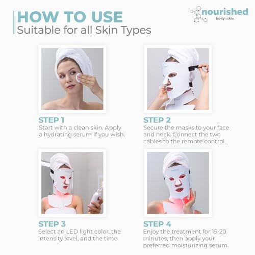 Nourished Bodynskin LED Light Therapy Face & Neck Mask – 7 Colors Red & Blue Anti-Aging Device for Wrinkles, Rejuvenation Avelisse