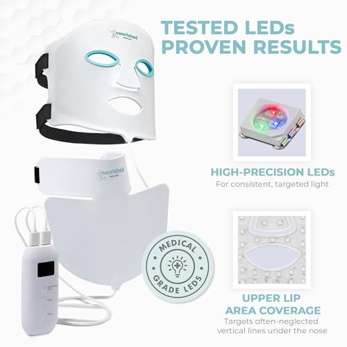 Nourished Bodynskin LED Light Therapy Face & Neck Mask – 7 Colors Red & Blue Anti-Aging Device for Wrinkles, Rejuvenation Avelisse