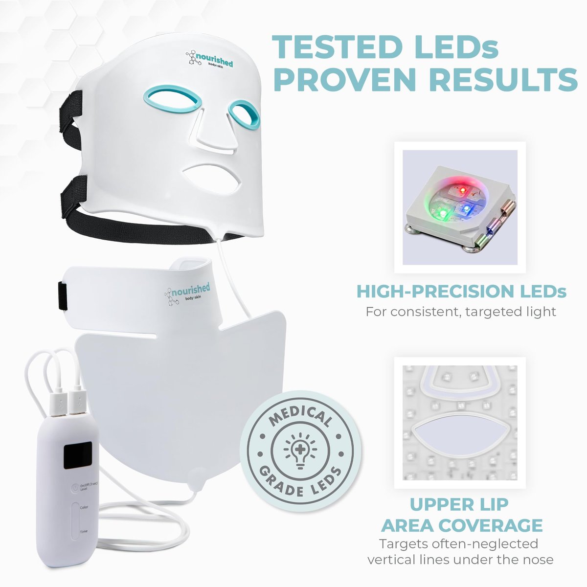 Nourished Bodynskin LED Light Therapy Face & Neck Mask – 7 Colors Red & Blue Anti-Aging Device for Wrinkles, Rejuvenation Avelisse