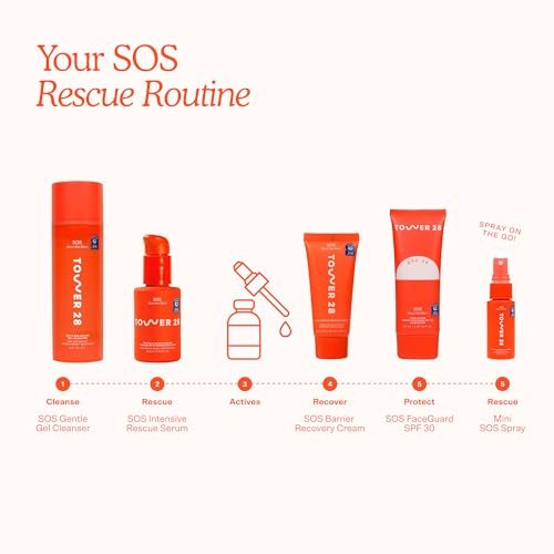 Tower 28 SOS Rescue Face Serum – Hypochlorous Acid Soothing Serum for Sensitive, Irritated Skin, Reduces Redness & Blemishes, Fragrance-Free (2 oz) Avelisse