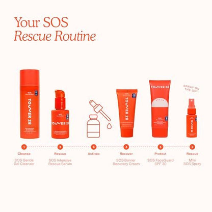 Tower 28 SOS Rescue Face Serum – Hypochlorous Acid Soothing Serum for Sensitive, Irritated Skin, Reduces Redness & Blemishes, Fragrance-Free (2 oz) Avelisse
