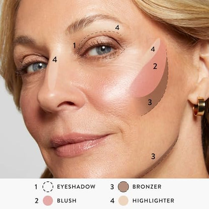 LAURA GELLER NEW YORK Best of the Best Baked Palette – 7-in-1 Full Face Palette Avelisse