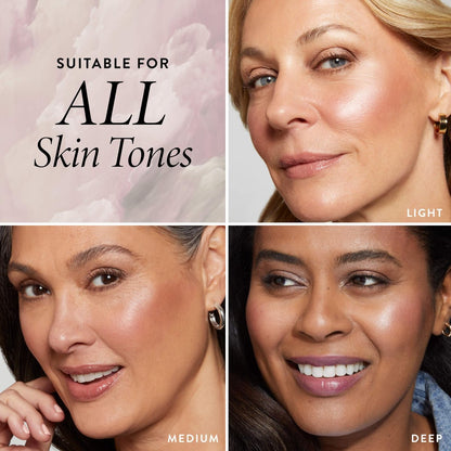 LAURA GELLER NEW YORK Best of the Best Baked Palette – 7-in-1 Full Face Palette Avelisse