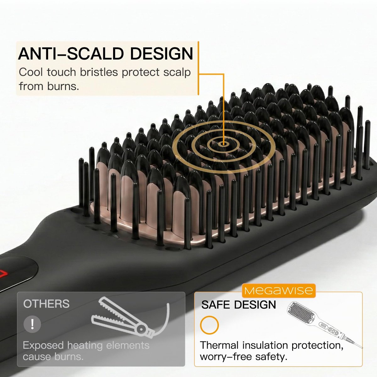 MEGAWISE Pro Ceramic Ionic Hair Straightener Brush - Fast 20s Heating, Auto-Off, Anti-Scald, Dual Voltage, Black Avelisse