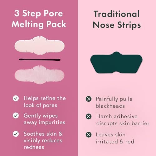 Rael Blackhead Remover Miracle Patch Melting Pack – 3-Step Nose Strips for Blackheads & Pore Cleansing (2 Pack) Avelisse