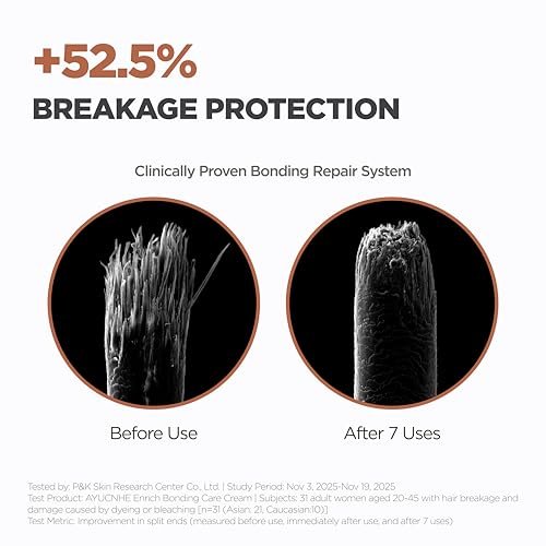 AYUNCHE Enrich Bonding Leave-In Cream 5.0 fl oz – K-Beauty Bond Repair, Heat Protection up to 392°F, Split Ends & Frizz Control for Fine, Dry, Damaged Hair Avelisse