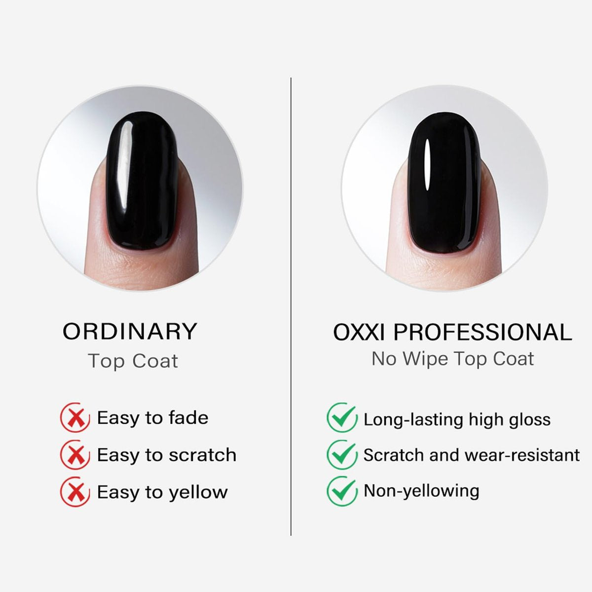 OXXI Professional Rubber Base & No Wipe Top Coat Gel Nail Polish Set - 2x15ml Self-Leveling Base and High-Gloss Wear-Resistant Top Coat Gift Box Salon Starter Kit Avelisse