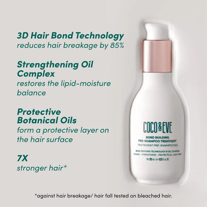 Coco & Eve Pre-Shampoo Conditioner Treatment - Deep Hair Mask for Dry Damaged Hair Repair & Bond Repair, 4.23 fl oz Avelisse