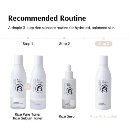 MIDHA Rice Milk Lotion – Deep Hydration & Soothing Care for Radiant, Glowing Complexion (6.76 fl oz / 200 ml) Avelisse