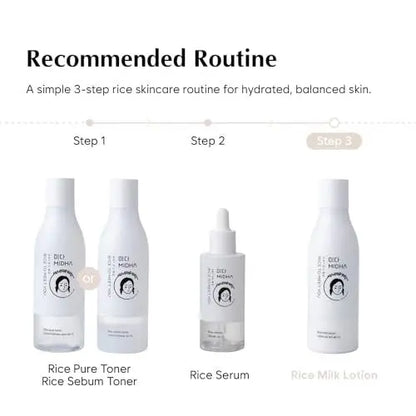MIDHA Rice Milk Lotion – Deep Hydration & Soothing Care for Radiant, Glowing Complexion (6.76 fl oz / 200 ml) Avelisse