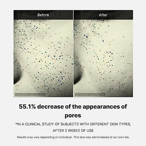 Medicube Zero Pore One-Day Cream - Pore Refining Moisturizer with Panthenol, Salicylic Acid & Niacinamide - 1.69 fl.oz Avelisse