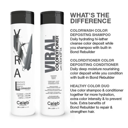 Celeb Luxury Colorwash Color Depositing Shampoo - Graphite - 8.25 oz - Vegan Hair Dye with Bondfix Bond Rebuilder Avelisse