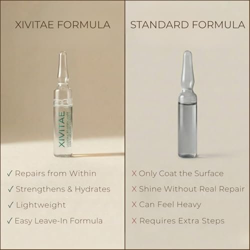 XIVITAE Vegetal Placenta Hair Treatment Lotion in Ampoules - Protein Hair Treatment for Strengthening & Moisturizing, Lightweight Leave-In Recovery Complex, 10 x 10 ml - görsel 6