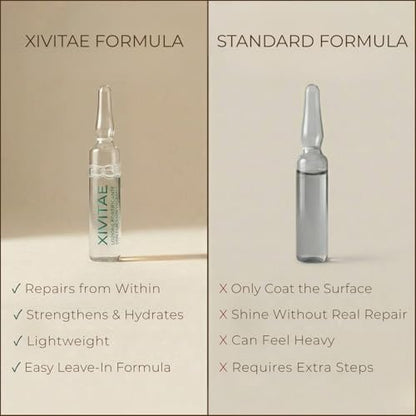 XIVITAE Vegetal Placenta Hair Treatment Lotion in Ampoules - Protein Hair Treatment for Strengthening & Moisturizing, Lightweight Leave-In Recovery Complex, 10 x 10 ml