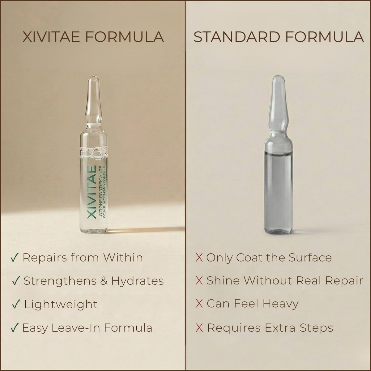 XIVITAE Vegetal Placenta Hair Treatment Lotion in Ampoules - Protein Hair Treatment for Strengthening & Moisturizing, Lightweight Leave-In Recovery Complex, 10 x 10 ml - görsel 5