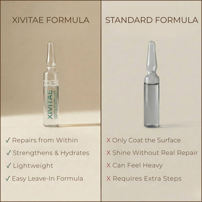 XIVITAE Vegetal Placenta Hair Treatment Lotion in Ampoules - Protein Hair Treatment for Strengthening & Moisturizing, Lightweight Leave-In Recovery Complex, 10 x 10 ml