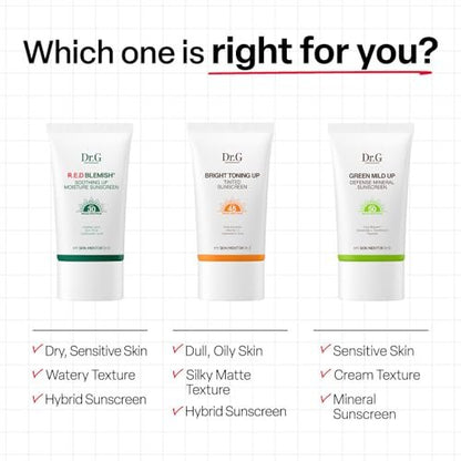 Dr. G Green Mild Up Defense Mineral Sunscreen SPF 50 - Broad Spectrum, Reef-Safe, Lightweight Korean Sunscreen for Sensitive Skin - Non-Greasy with Centella Asiatica - 1.69 fl oz