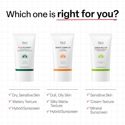 Dr. G R.E.D. Blemish Soothing Up Moisture Sunscreen - Korean Sunscreen SPF 50+ PA++++ No White Cast, Hyaluronic Acid, Azelaic Acid, 1.69 fl oz Avelisse