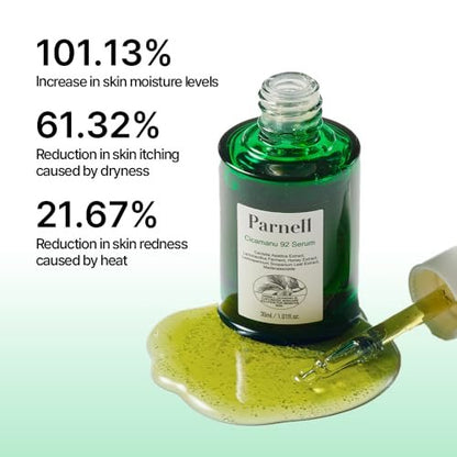 Parnell Cicamanu 92 Serum – Overnight Recovery & Deep Hydration with Melatonin, Centella Asiatica & Ceramide for Hyperpigmentation, 1.01 Fl Oz (30ml) Korean Skin Care Avelisse