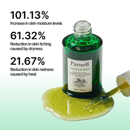 Parnell Cicamanu 92 Serum – Overnight Recovery & Deep Hydration with Melatonin, Centella Asiatica & Ceramide for Hyperpigmentation, 1.01 Fl Oz (30ml) Korean Skin Care Avelisse